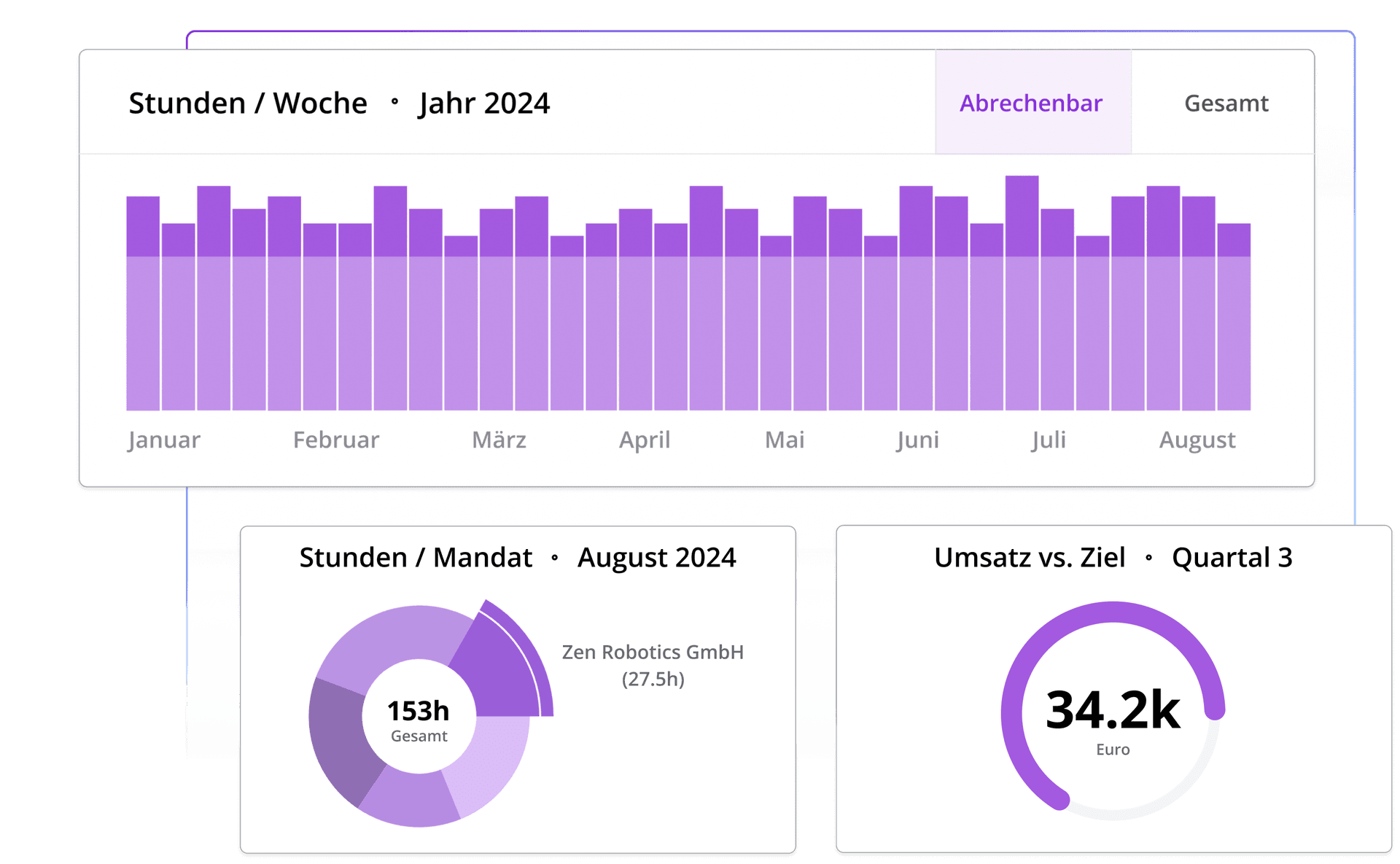 Horatempora activities panel screenshot